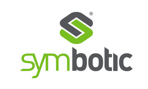 SYM – Chart of the Week for November 28, 2023