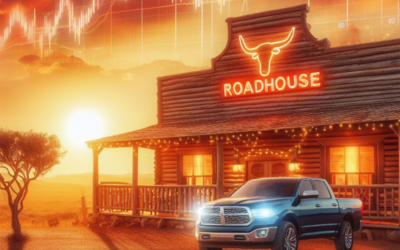 Hungry for Texas Roadhouse? (TXRH)