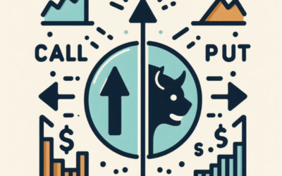 When a Trade Goes Sideways: My Chipotle Recovery Plan