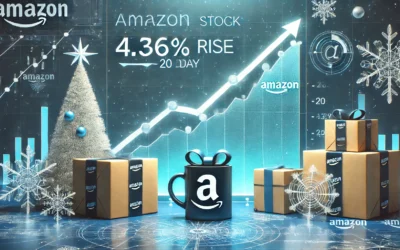 AAPL, AMZN, MSFT, NVDA: The Market’s Biggest Names Need to Cool Off