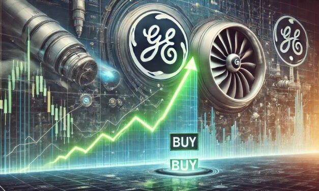 GE Rally Flips Momentum and Why EBAY May Be a Good Short