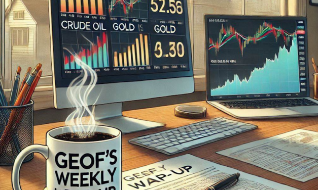 Weekly Wrap-Up: Crude Oil, Gold’s Key Levels, and Friday’s Market Movers