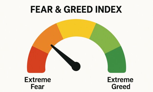 The Fear Is Fading and 1 Stock Entering Its Seasonal Window