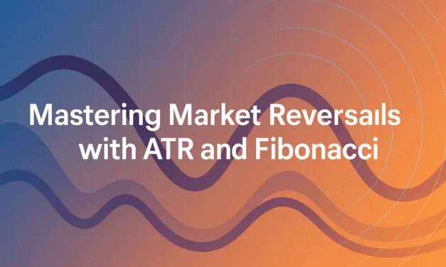 Mastering Market Reversals with ATR and Fibonacci