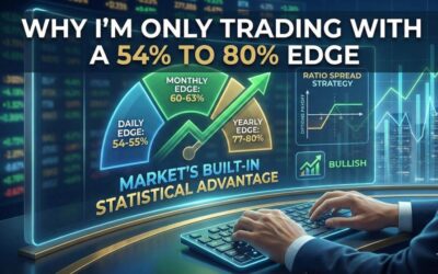The Market’s Built-in Statistical Advantage and Why I Decided to Stop Fighting It