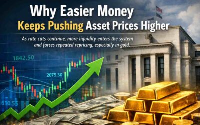 Why Easier Money Keeps Pushing Asset Prices Higher