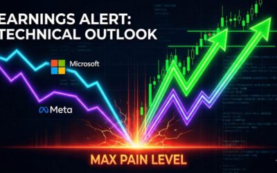 MAG7 Earnings: Why 2 Stocks Rallied and 2 Fell