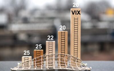 Shorting VIX Above 20: My 3-Level System with a Built-In Safety Net