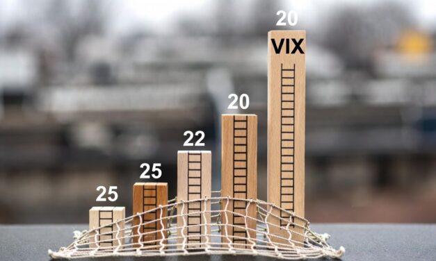 Shorting VIX Above 20: My 3-Level System with a Built-In Safety Net