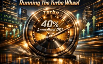 My Turbo Wheel Strategy: 40% ROI With Compounding Doing the Heavy Lifting