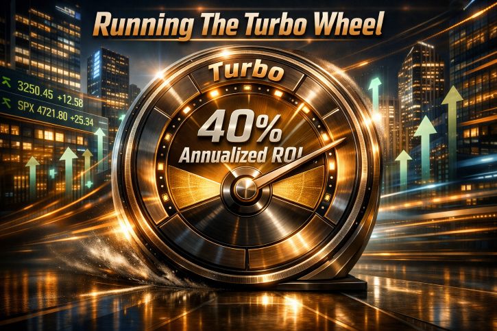 My Turbo Wheel Strategy: 40% ROI With Compounding Doing the Heavy Lifting